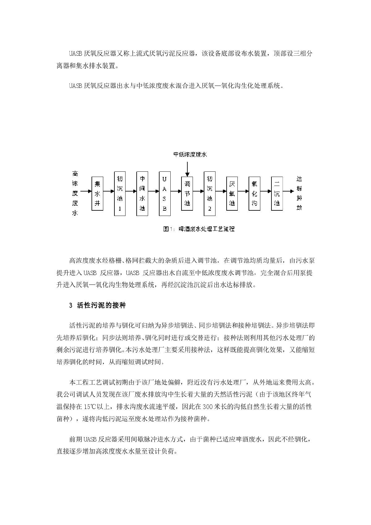 啤酒废水调试总结-图二