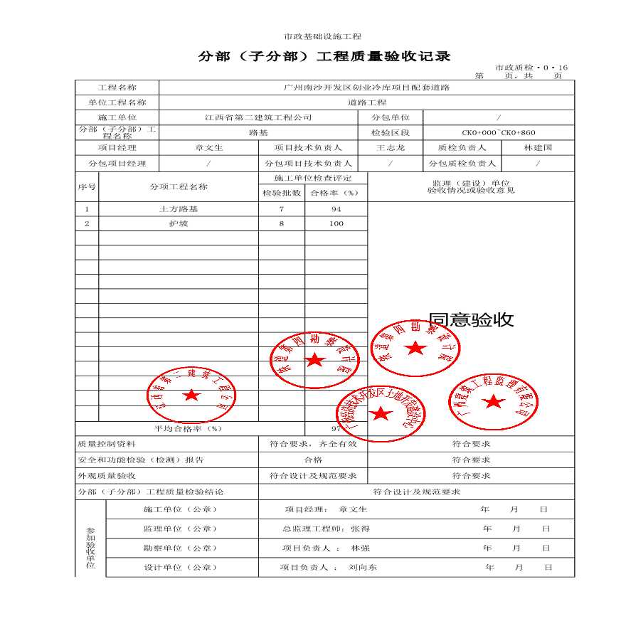 3016分部(子分部)工程质量验收记录-图一