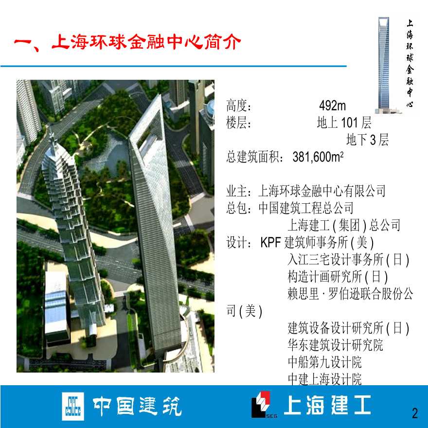 上海环球金融中心工程简介-图二