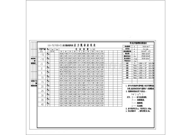 导线应力弧垂表cad