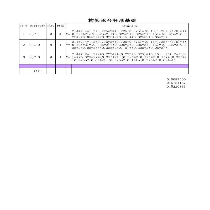 钢结构工程量计算表格系统(修改升级版)-图一