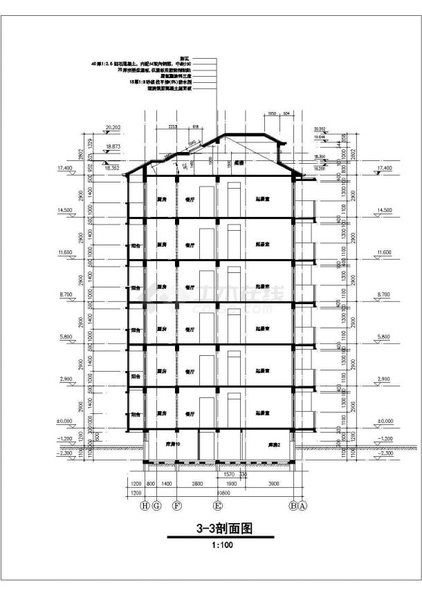 4400平米七层砖混结构住宅楼平立剖面设计CAD图纸（含阁楼和半地下室）-图一