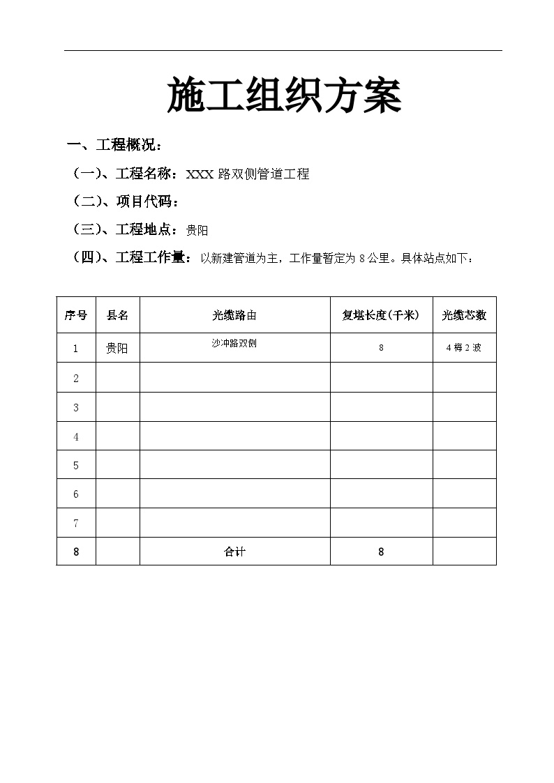 贵阳沙冲路双侧管道工程施工组织设计.doc-图二