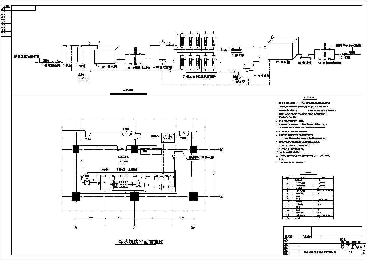 江苏某工程纯净水机房设计cad平面及工艺流程图（含设计说明）