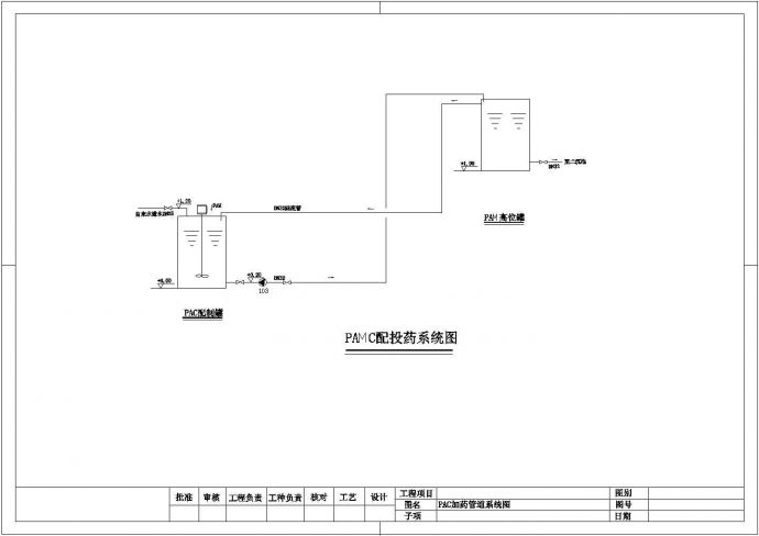 某地区印染厂废水处理设计规划CAD图_图1