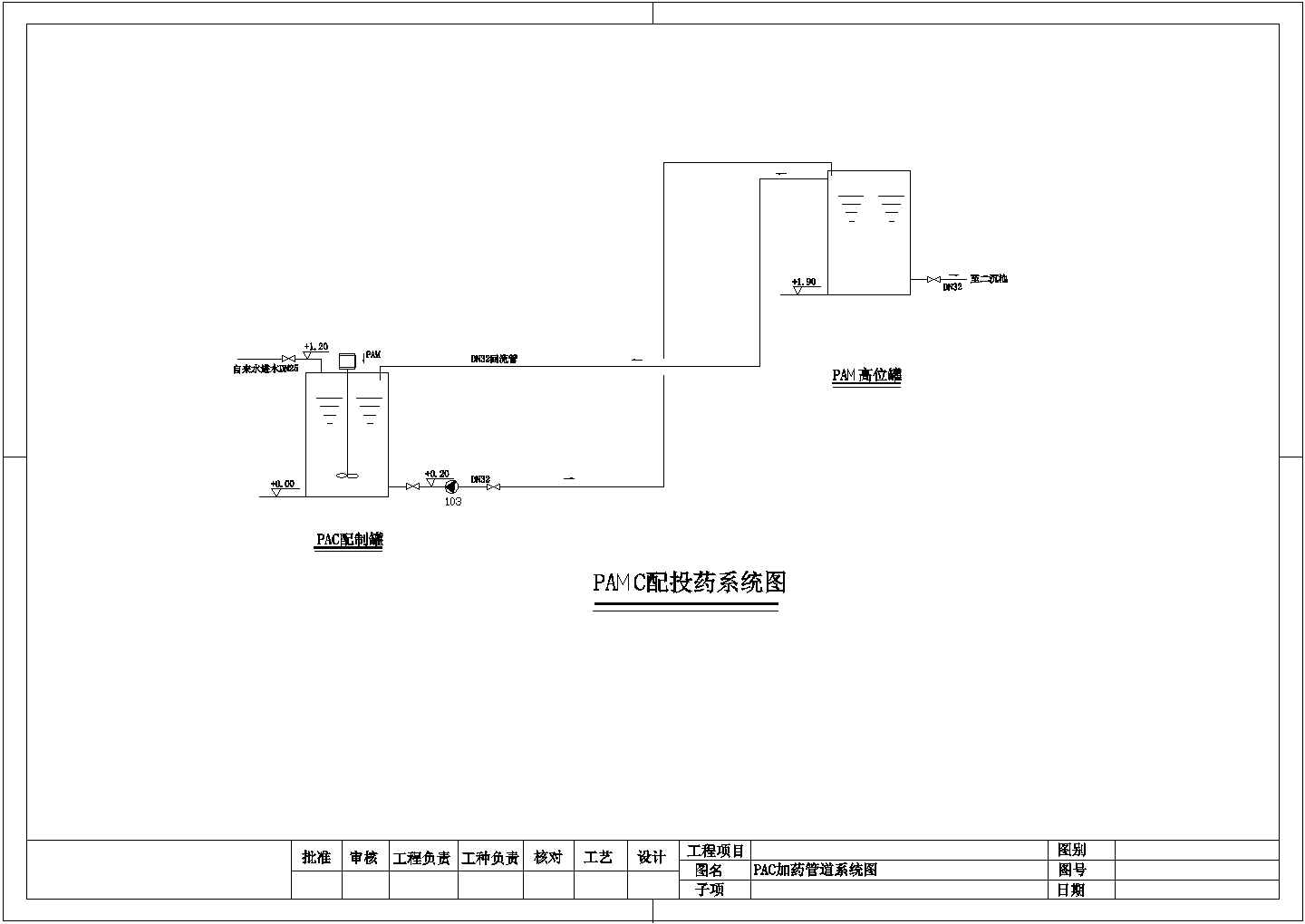 某地区印染厂废水处理设计规划CAD图
