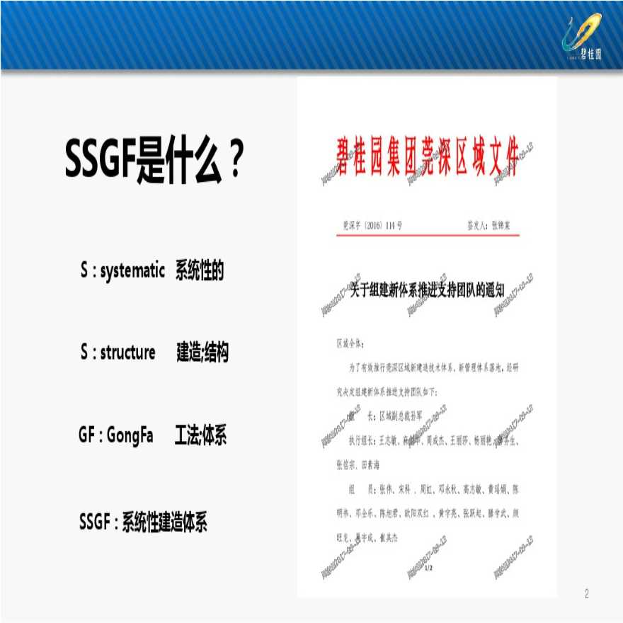 碧桂园SSGF新体系全阶段管理思路-图二