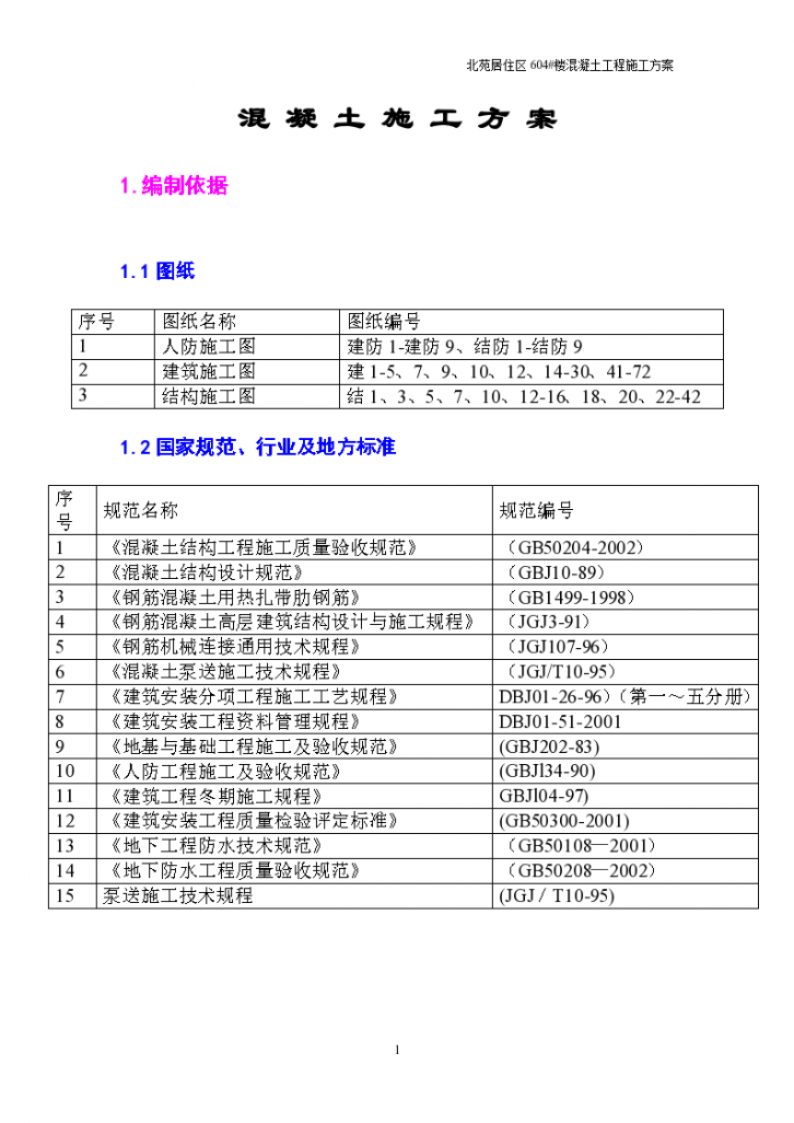 商住宅楼混凝土施工组织方案-图一