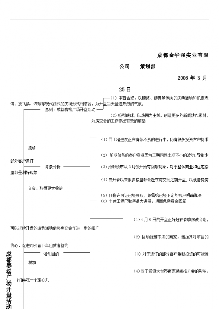 2006年成都赛格广场开盘活动方案-图二