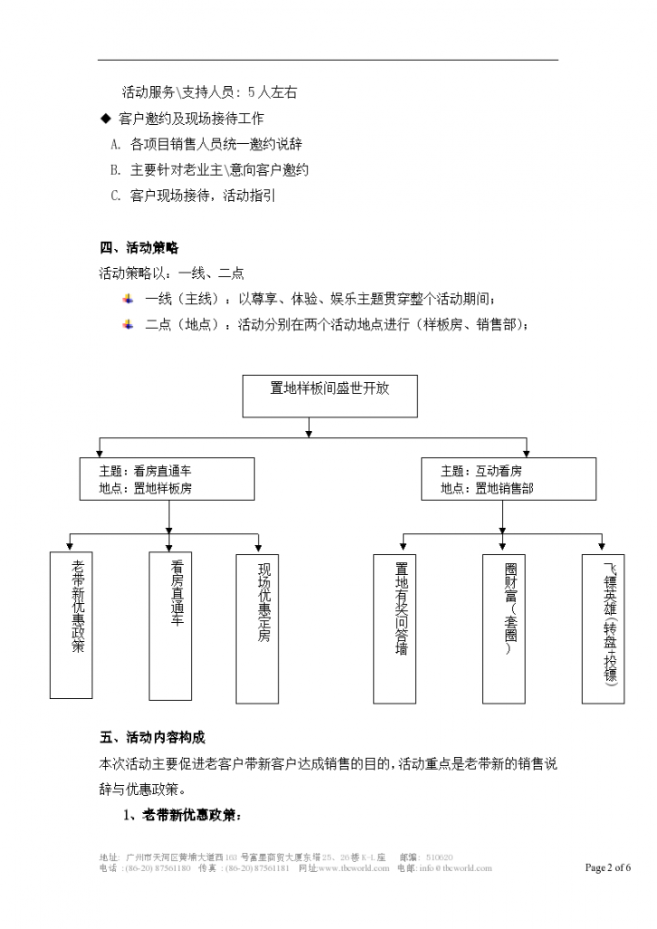 郑州建业置地广场样板房活动方案-图二