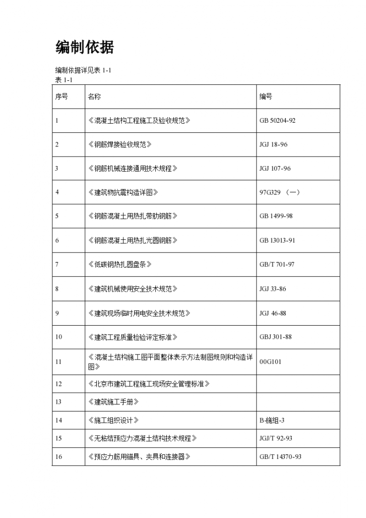 某住宅小区钢筋工程组织方案-图二