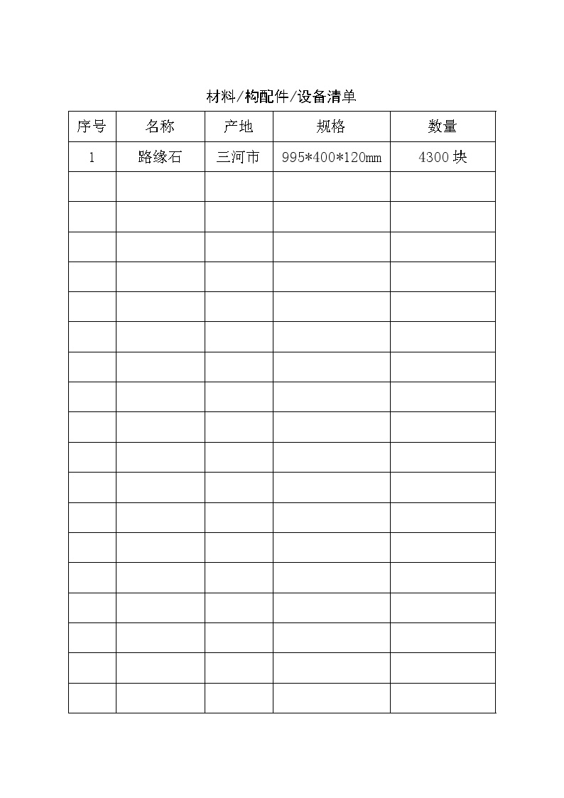 工程材料报审表 路缘石报审.doc-图二