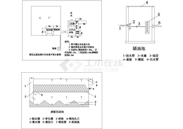 某油脂厂污水处理设计图-图一