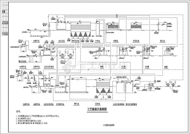 某印刷电路板厂污水水解酸化处理流程设计图-图一