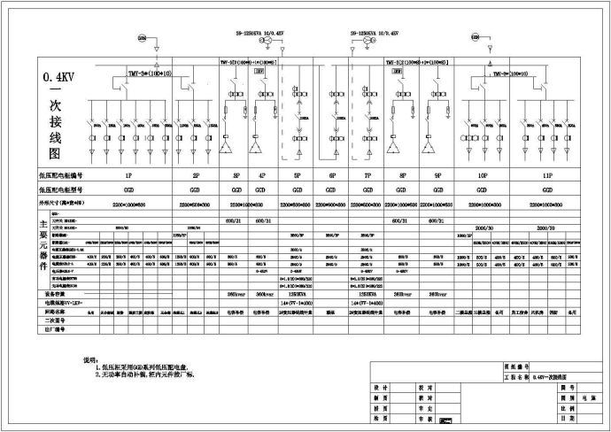 厂房高压配电接线系统CAD图_图1
