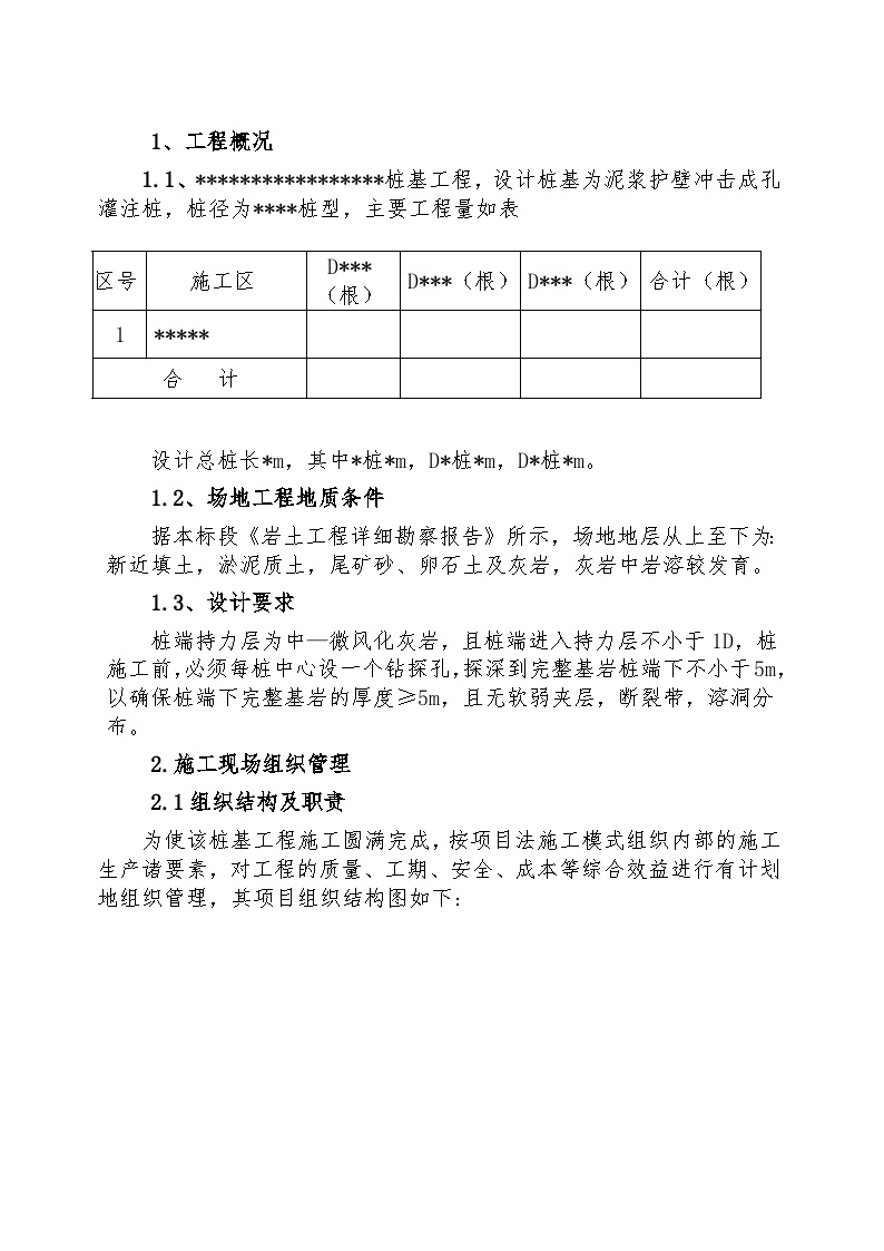 xxx冲孔灌注桩施工_组织设计.doc-图二