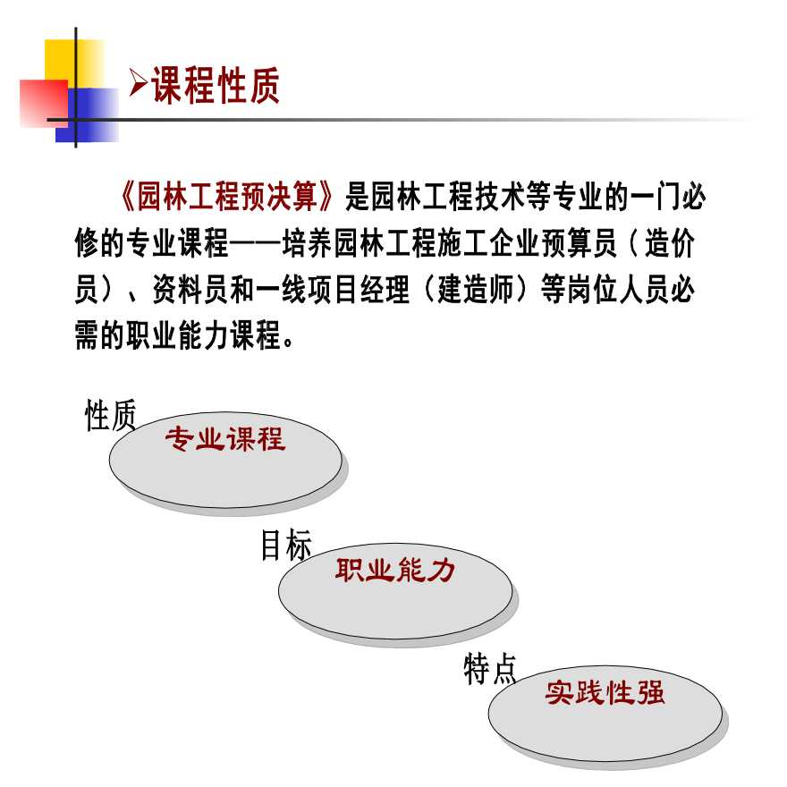 园林工程预决算基础-图二