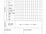 （绿化附表4~1）树木栽植分项工程实测实量自检记录（绿化工程）A区图片1