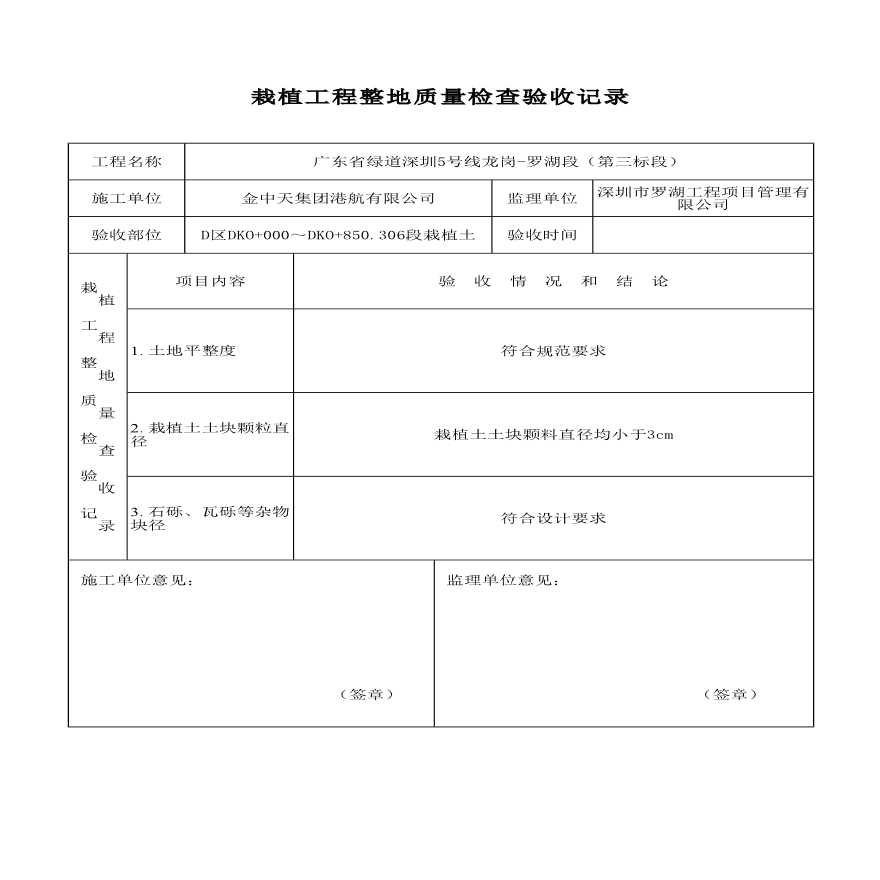 栽植工程整地质量检查验收记录（D区）