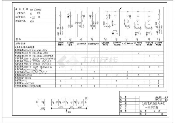 某水力发电工程高压开关柜设计cad一次方案图-图一