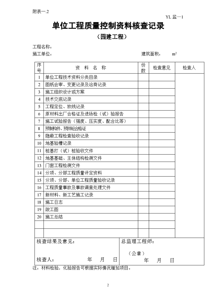 园林绿化工程竣工验收报告1-图二