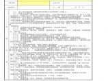 钢结构防火涂料涂装分项工程质量技术交底卡图片1