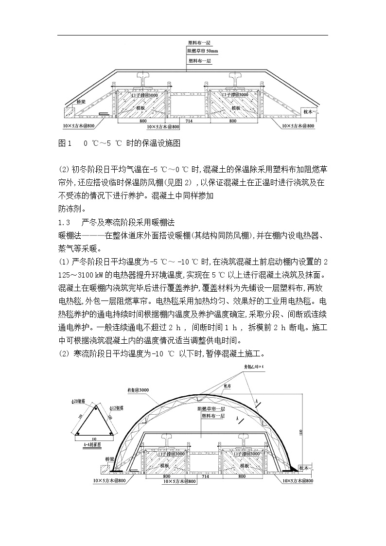 北京城铁整体道床的冬期施工.doc-图二