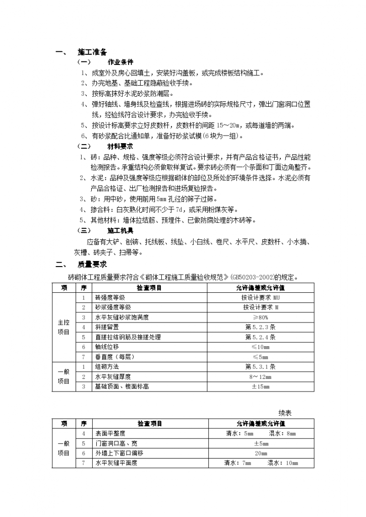 房建技术交底一般砖砌体砌筑工程-图一