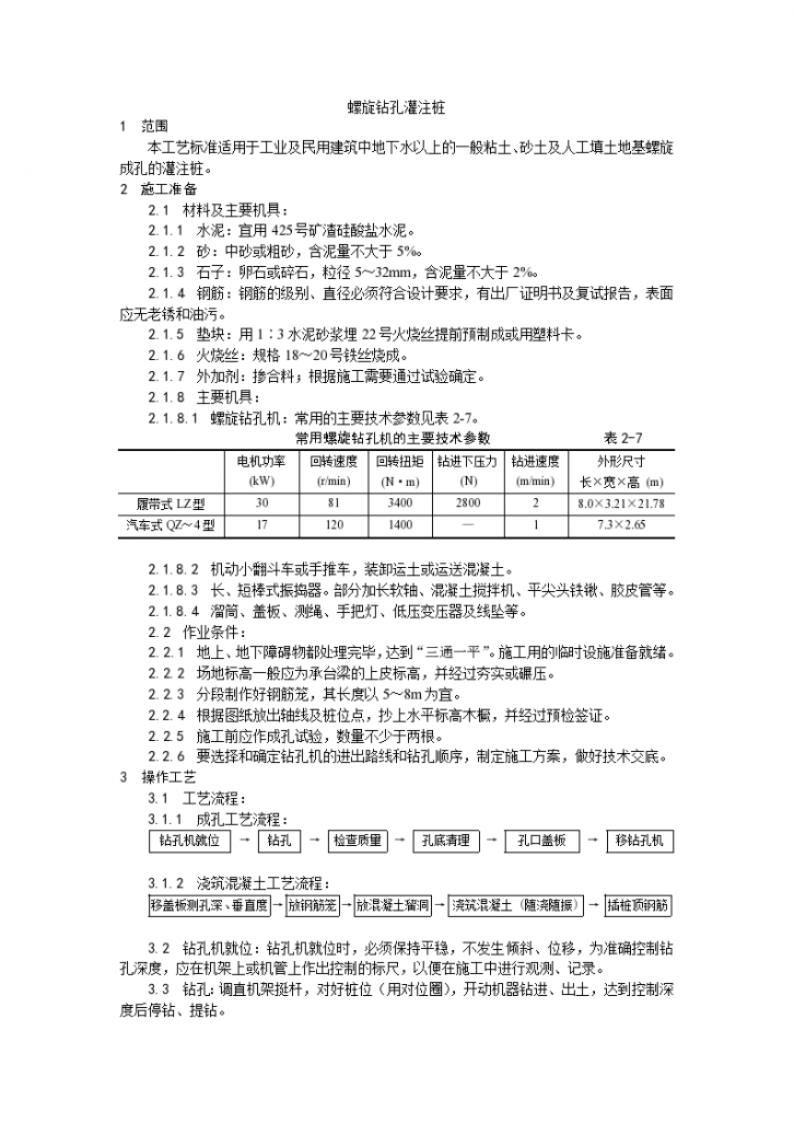 房建技术交底螺旋钻孔灌注桩施工工艺-图一