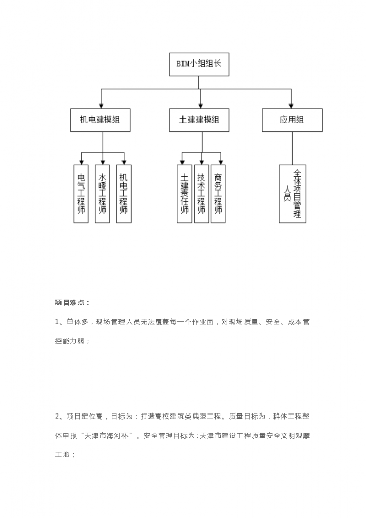 BIM技术应用于天津工业大学教师公寓-图二