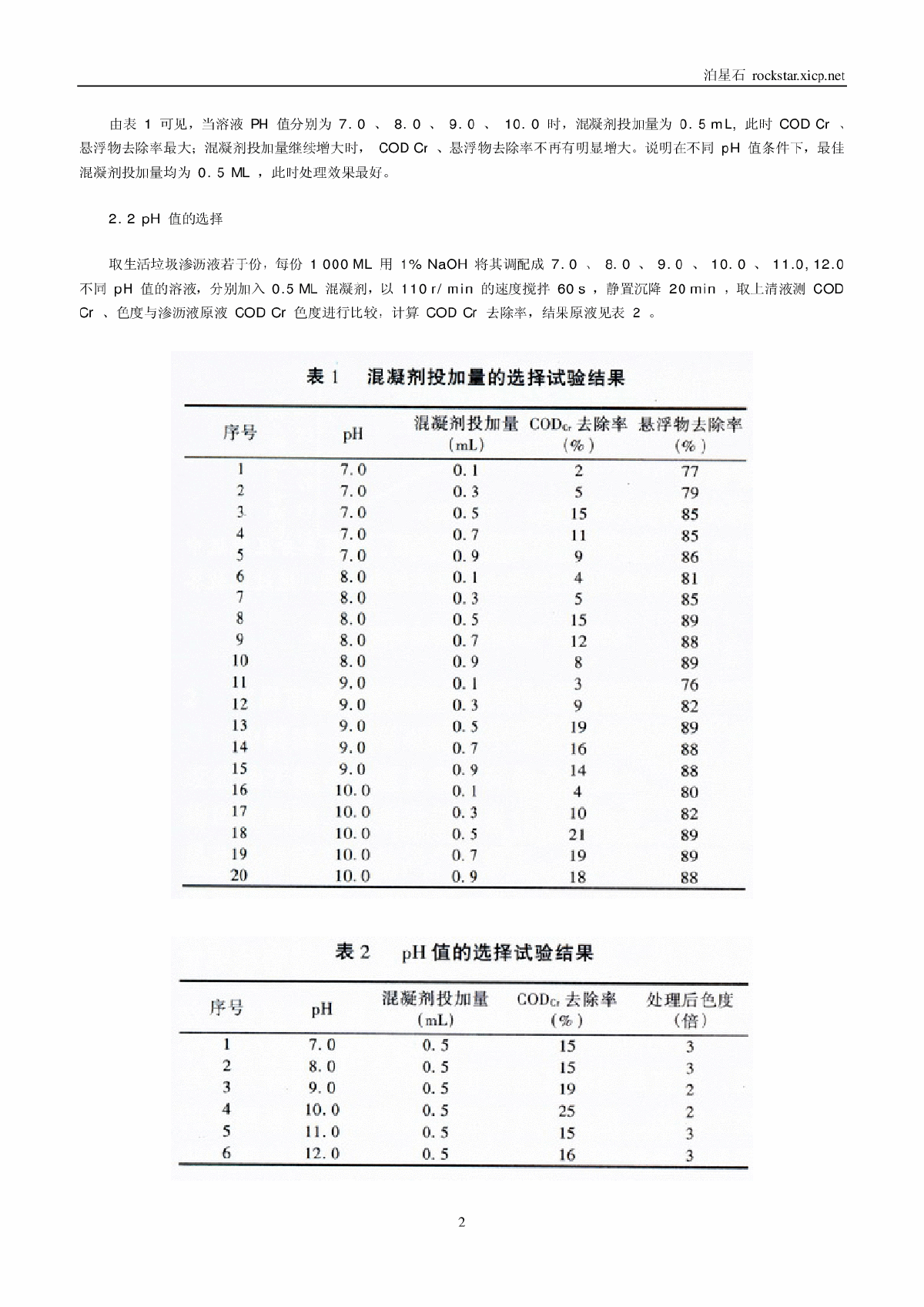 混凝沉淀法预处理垃圾渗沥液-图二