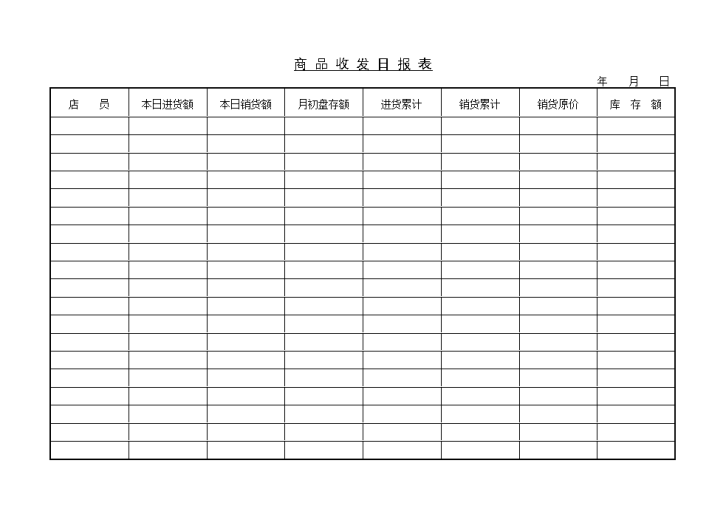 某公司商品收发日报表格资料-图一