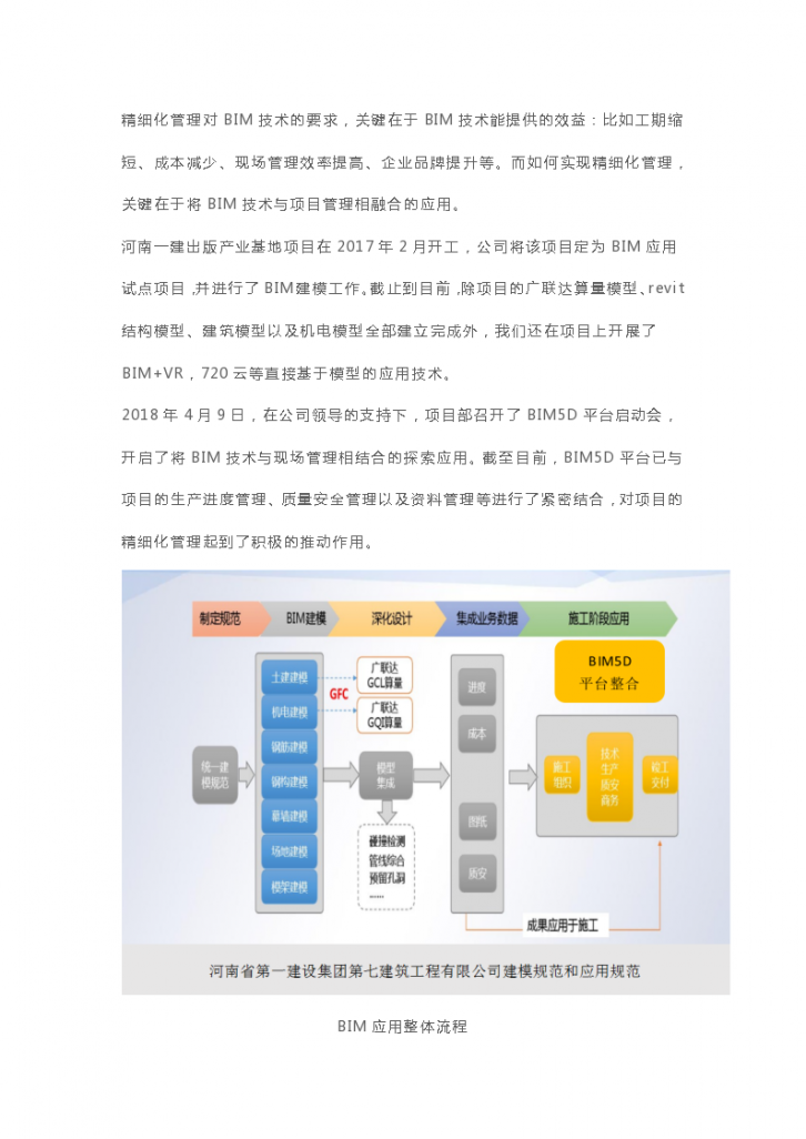 河南出版产业基地三期工程BIM技术应用-图二
