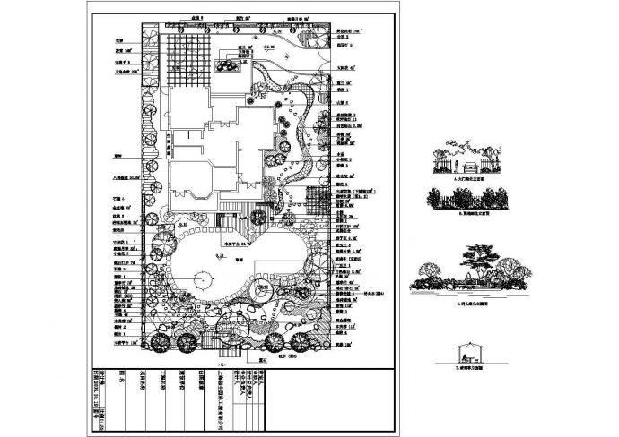 某别墅花园景观规划方案参考图_图1