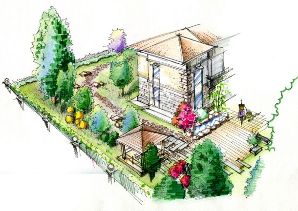 别墅庭院景观设计方案-图二