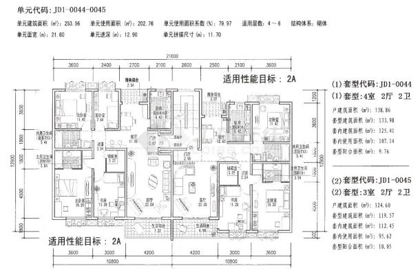 多层（4-7层）平层四室户及以上户型设计图-图二