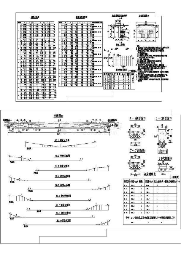 钢管砼拱桥主桥横梁预应力构造图-图一