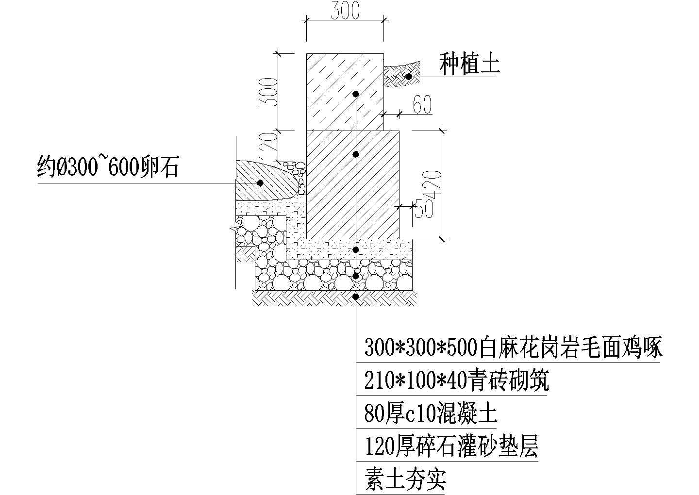 道牙建筑布置参考详图