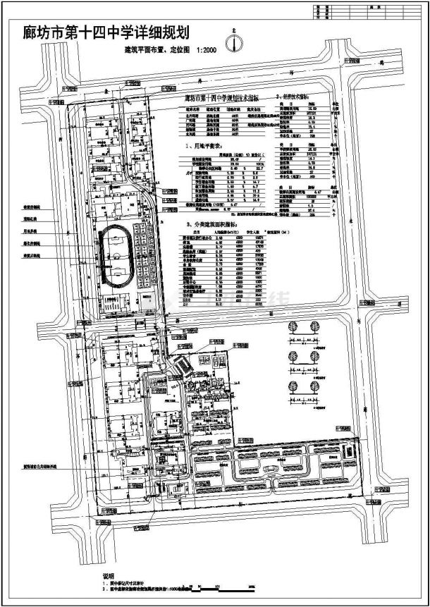 廊坊市第十四中学规划设计cad总平面布置图（含经济技术指标）-图一