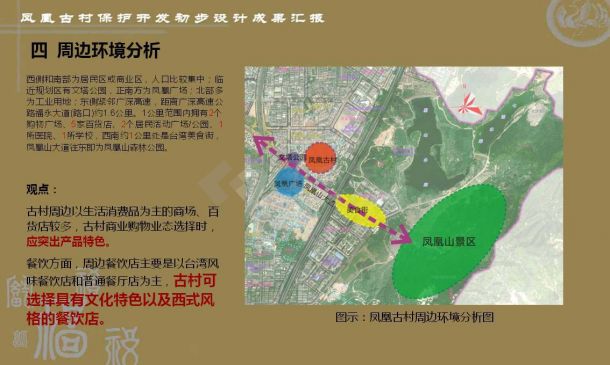[深圳]古城旅游规划设计方案-图二