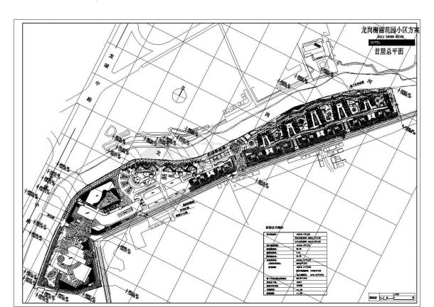 某总用地152470㎡住宅总户数1596户河边飘带型小区规划设计cad施工总平面图（含经济技术指标）-图二