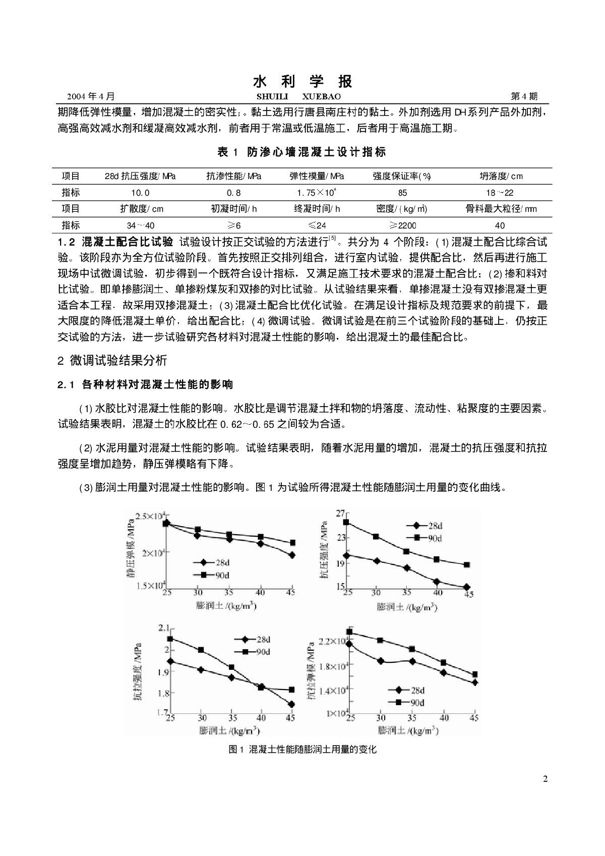 大坝防渗心墙高性能混凝土的试验研究及应用-图二