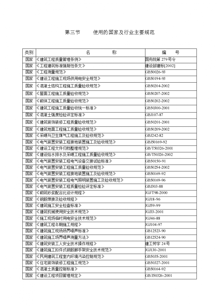 东湖春树里一期工程组织设计方案-图二