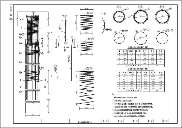 [黑龙江]桥台桩柱钢筋构造图_图1