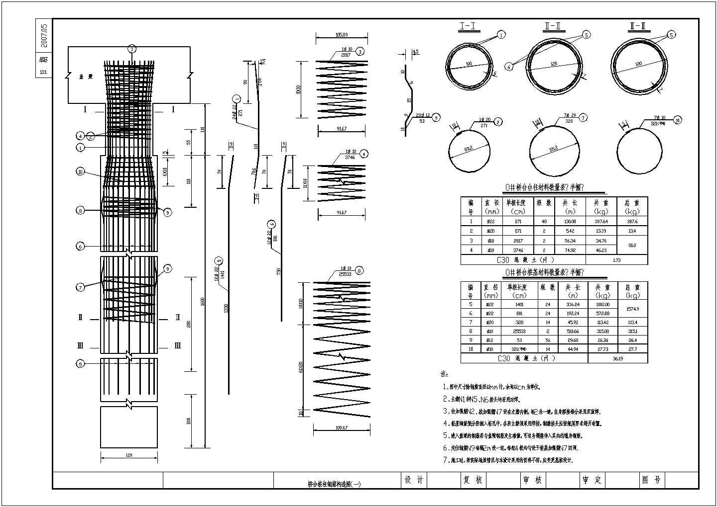[黑龙江]桥台桩柱钢筋构造图