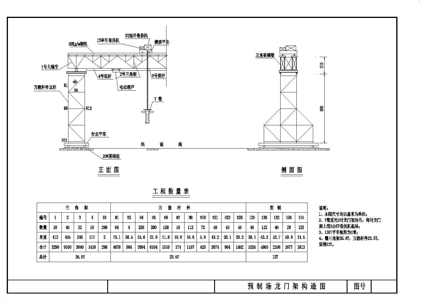 50米T梁预制场龙门架构造图（120T平车轮距为2米）（某甲级院设计）