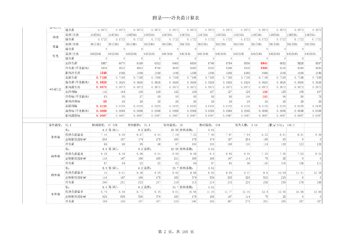 深圳某办公楼空调系统设计-图二