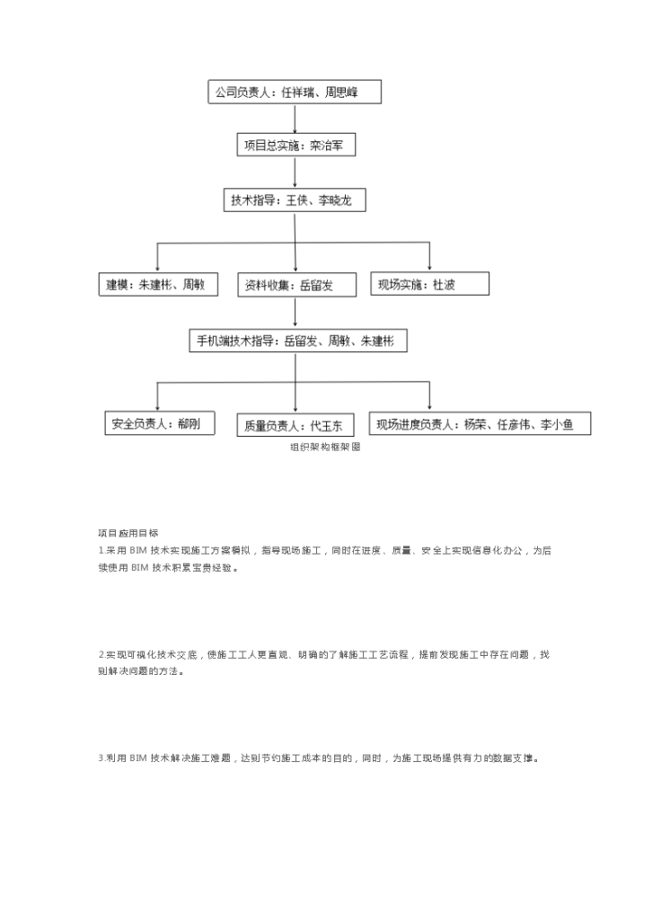 甘肃渭武高速公路土建WWLJ1合同段-图二