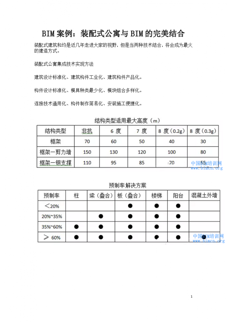 BIM案例：装配式公寓与BIM的完美结合-图一