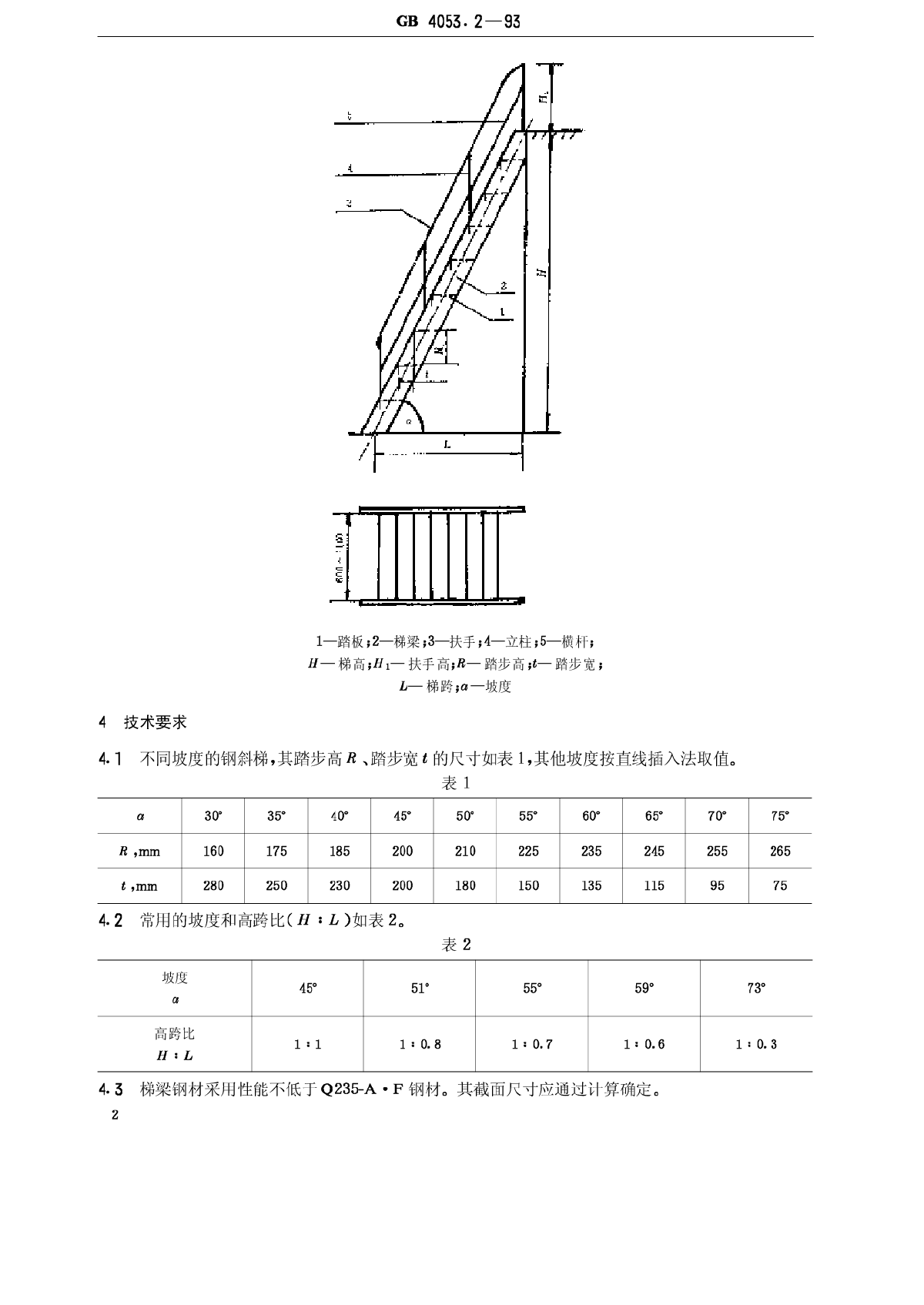 固定式钢斜梯安全技术条件-图二
